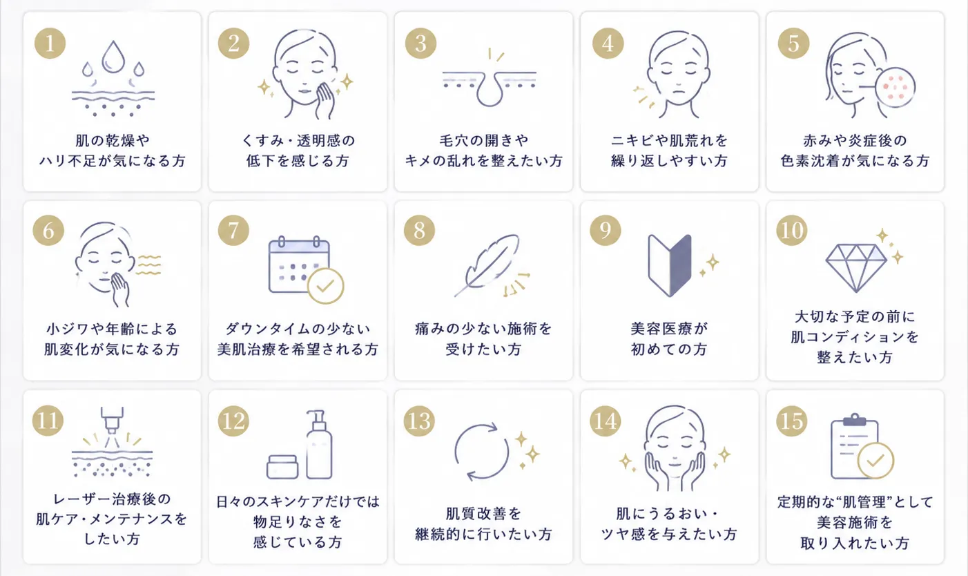 メソナＪがおすすめの方